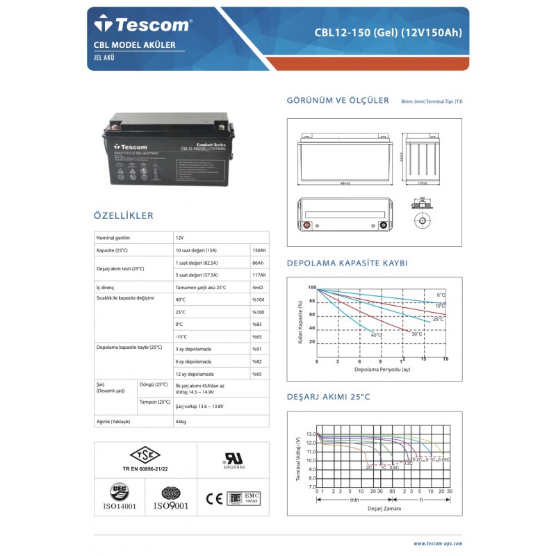 CBL12-150 (12V150Ah) Jel Akü