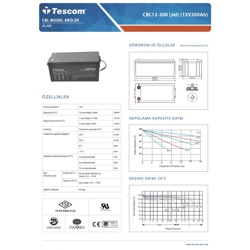 CBL12-200 (12V200Ah) Jel Akü