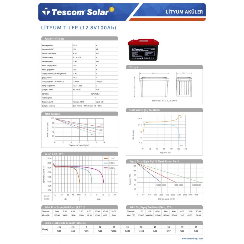 LİTYUM T-LFP (12.8V100Ah) Lityum Akü
