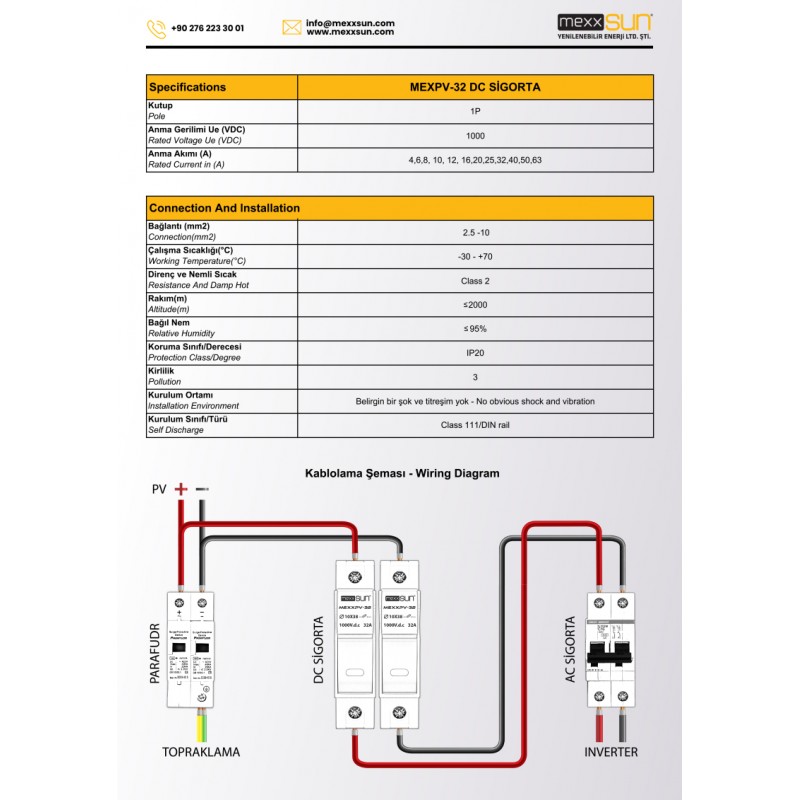 DC Sigorta + Sigorta Yuvası (32A 1000V) - 12 adet