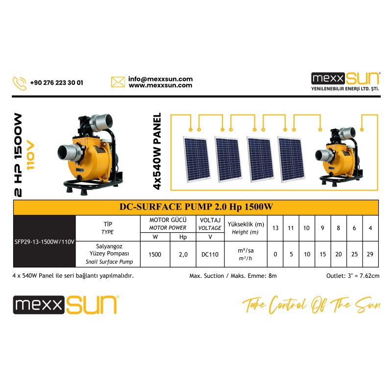 DC Yüzey Pompa 2Hp 1500W (SFP29-13-1500W/110V)